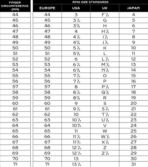 cartier ring sizing